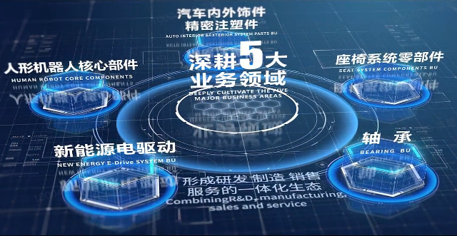 华体会登录注册-华体会（中国）股份宣传片